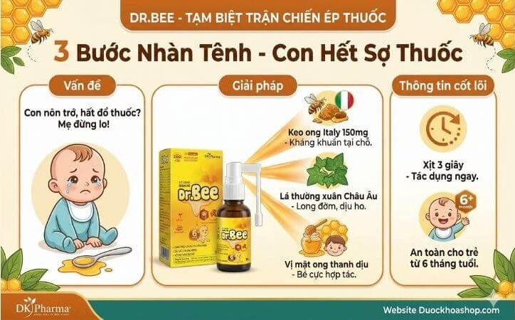 Xịt họng keo ong Dr. Bee sử dụng tiện lợi