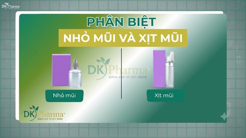 Phân biệt nhỏ mũi và xịt mũi (Hình ảnh chỉ mang tính chất minh họa)