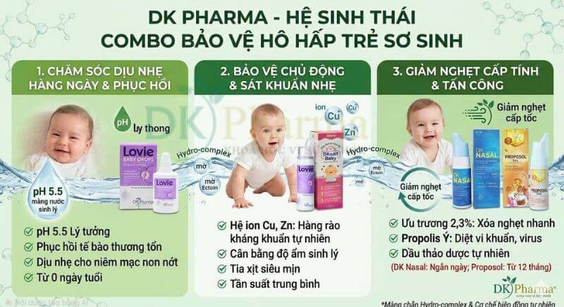 Combo Vệ Sinh Mũi Cho Bé