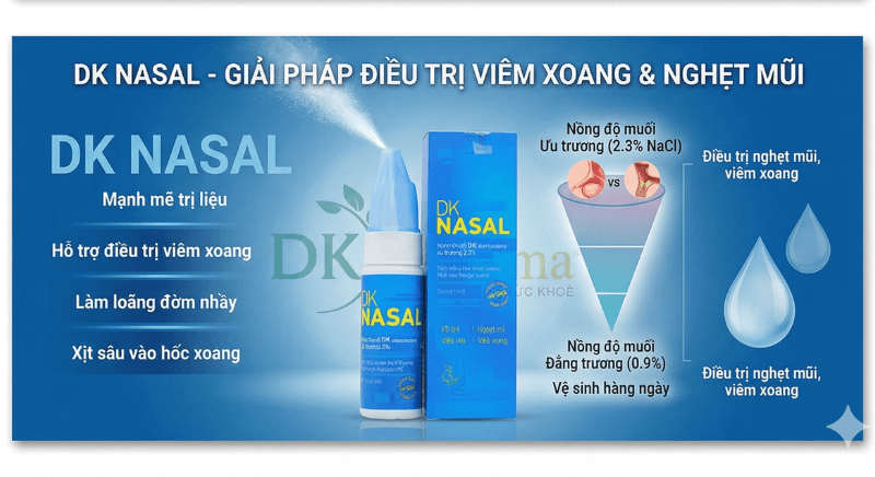 Dung Dịch Xịt Mũi Dk Nasalt