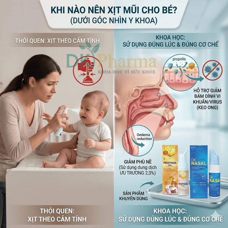 Khi nào nên xịt mũi cho bé?