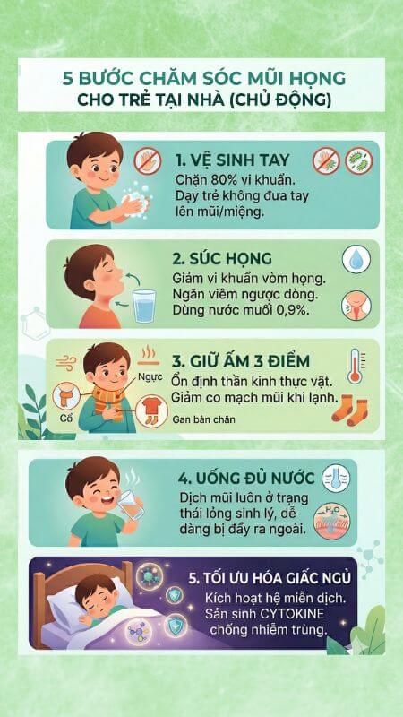 5 Bước chăm sóc mũi cho bé khi giao mùa tại nhà
