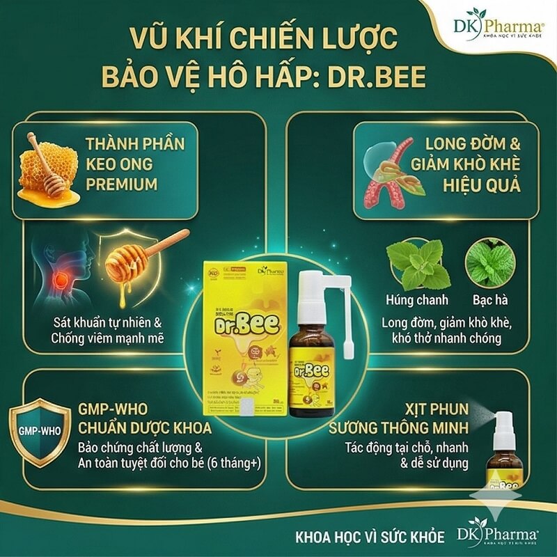 Xịt họng giảm ho Dr.Bee bảo vệ hô hấp bé