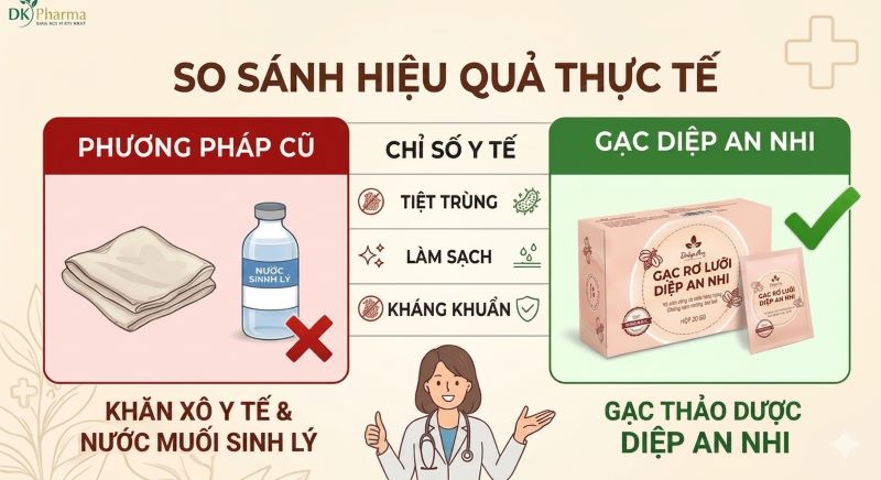 So Sánh Gạc Rơ Lưỡi Diệp An Nhi Và Gạc Kiểu Cũ