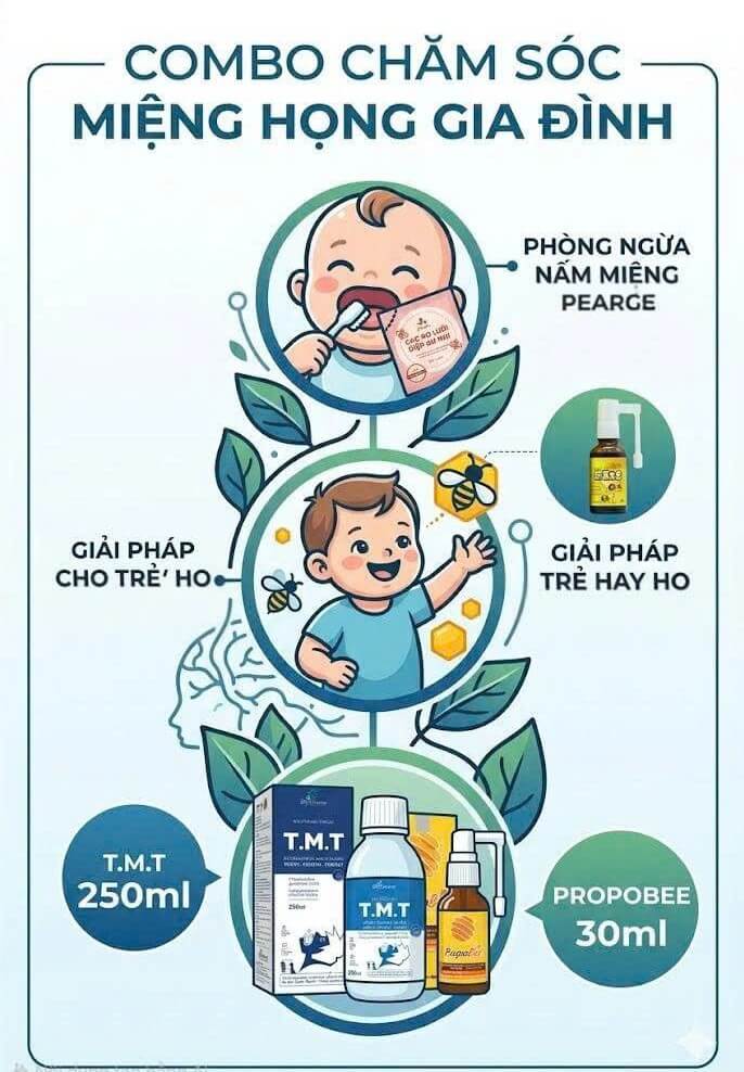 Combo chăm sóc miệng họng gia đình