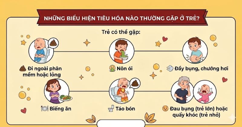 Dấu hiệu rối loạn tiêu hóa ở trẻ
