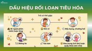 Dấu hiệu rối loạn tiêu hóa ở trẻ