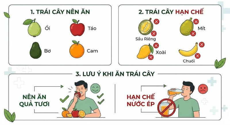 Trái cây người bị tiểu đường nên ăn và không nên ăn